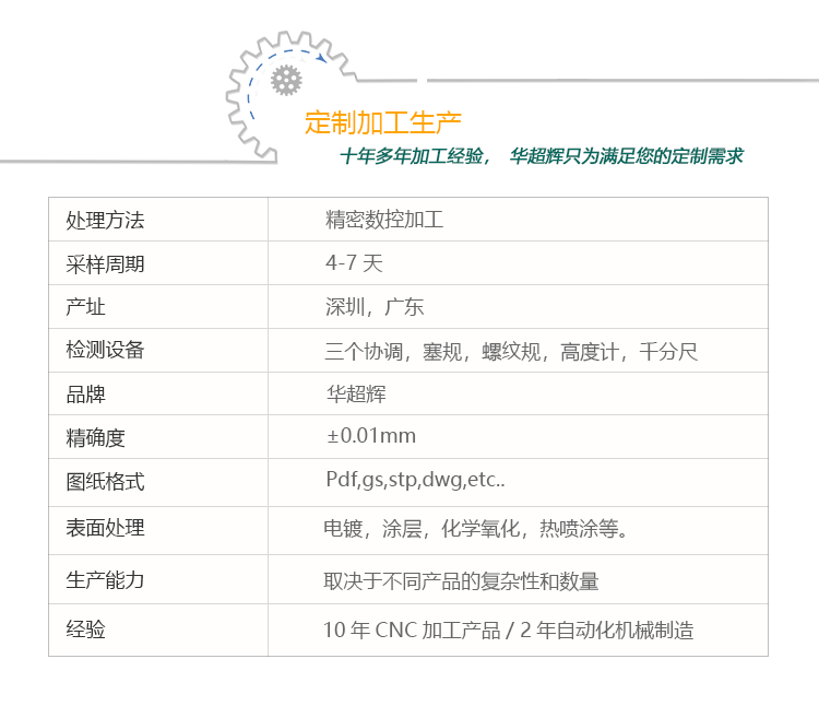 精密零件加工